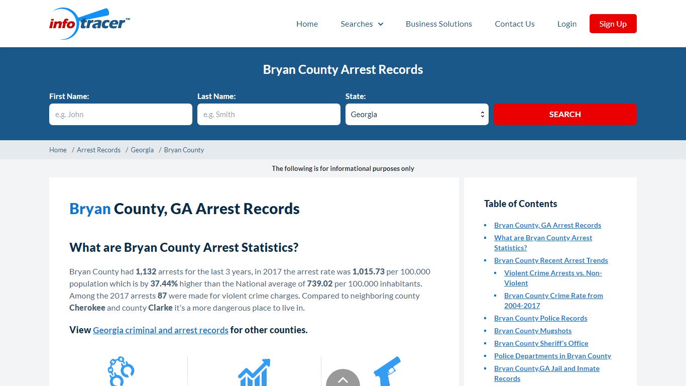 Bryan County, GA Arrests, Mugshots & Jail Records - InfoTracer